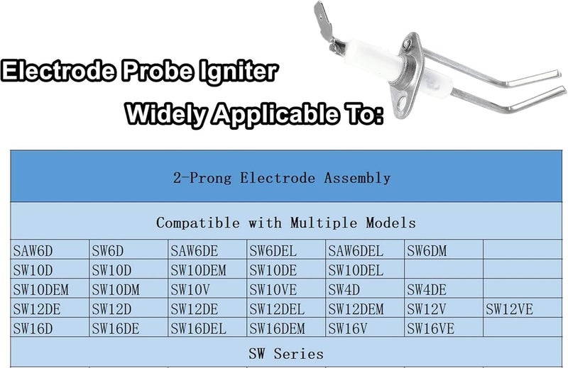 LDCRE 2-Prong Electrode Assembly Compatible with Suburban 232258, RV Water Heater Parts for Suburban Sw6de Sw10de SW Models DSI Electrode Probe Igniter 1Pack - Image 2